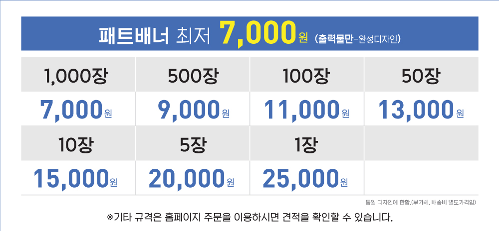 패트배너