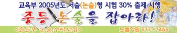 best 009-047